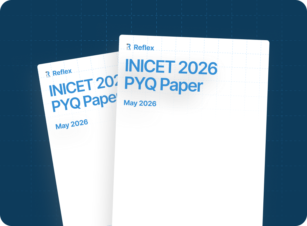 Cover art for the INI-CET 2026 PYQ Paper, May 2026, two stacked Reflex-branded sheets