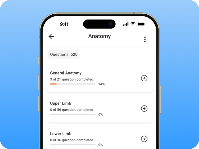 The Reflex app open on the Anatomy subject list, showing each chapter with its question count and progress.
